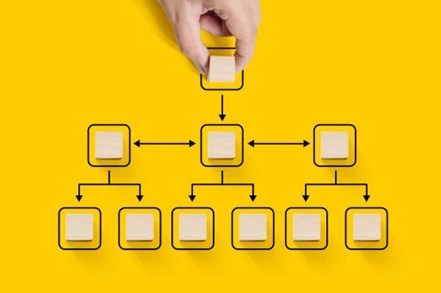 Para que serve o organograma funcional? Saiba como fazer na sua empresa