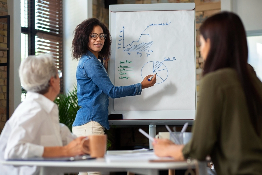 Como o treinamento pode transformar a sua empresa